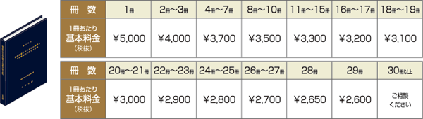 1冊あたり基本料金