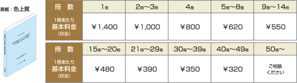 1冊あたり基本料金