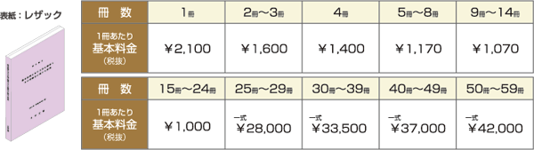 1冊あたり基本料金