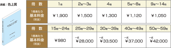 1冊あたり基本料金