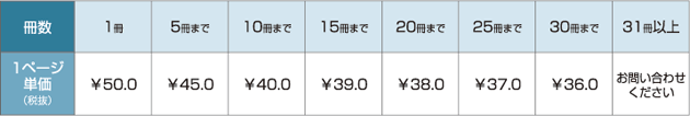 カラープリント料金 